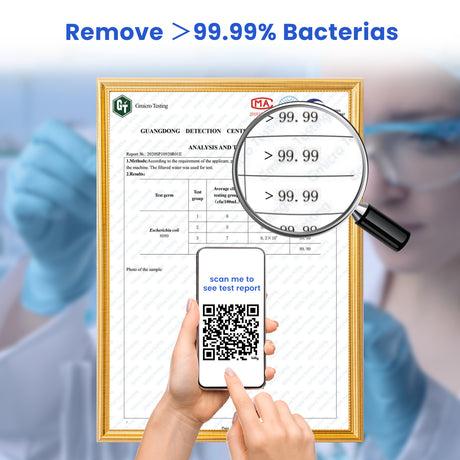 Joypur Replacement Filter PF-3 – NSF Certified, 3-Stage Filtration for Gravity Water Filters