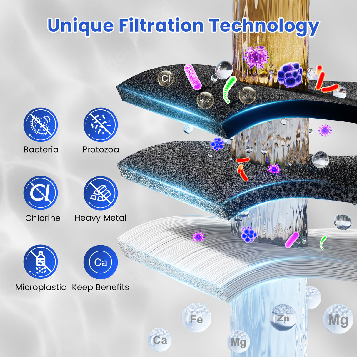 Joypur Visdow Classic Gravity Water Filter System with Iconic Dome Lid – 2.25 Gallon Stainless Steel Countertop Water Purifier