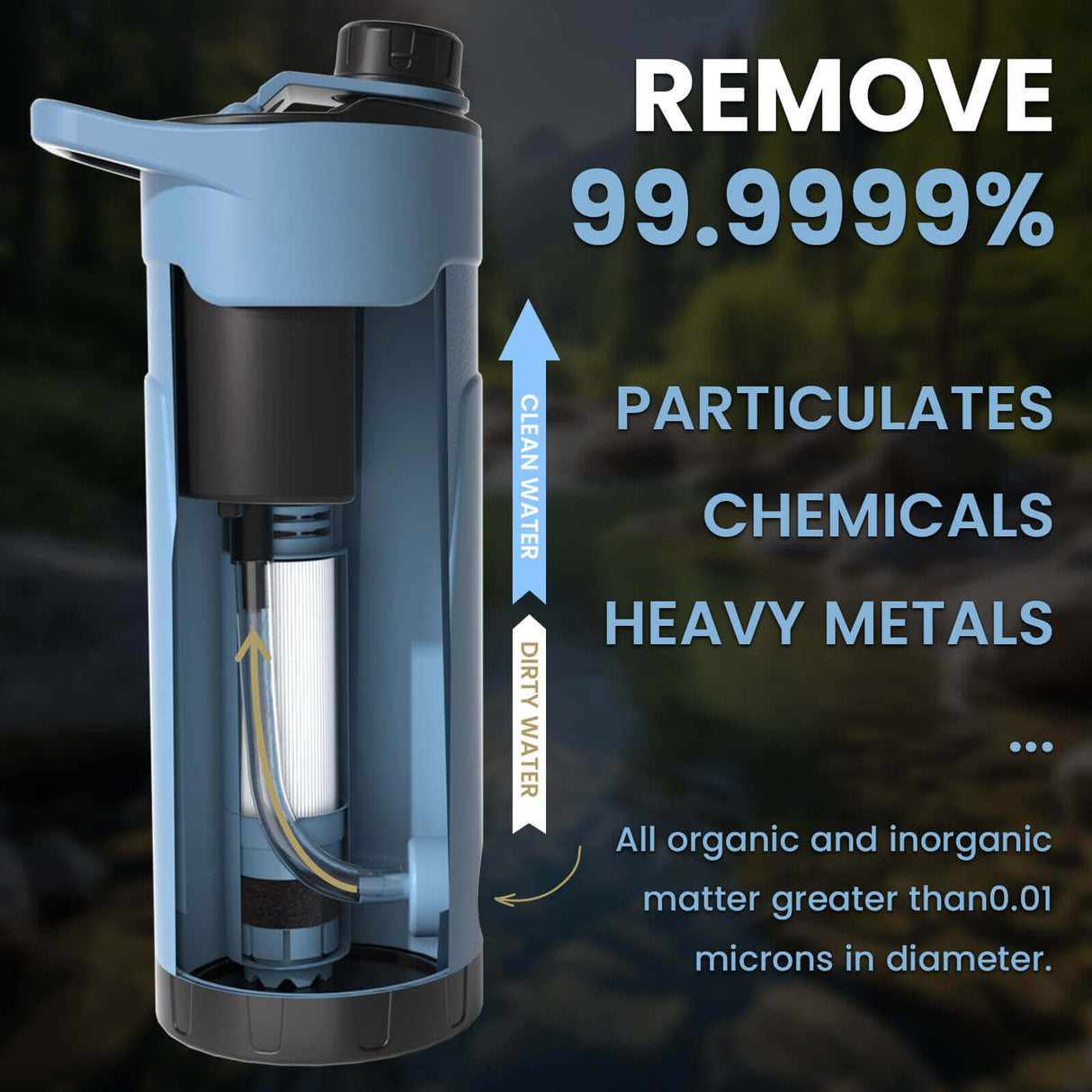 Joypur Portable Electric Water Filter Bottle – 22oz Purifier for Camping, Travel & Everyday Use