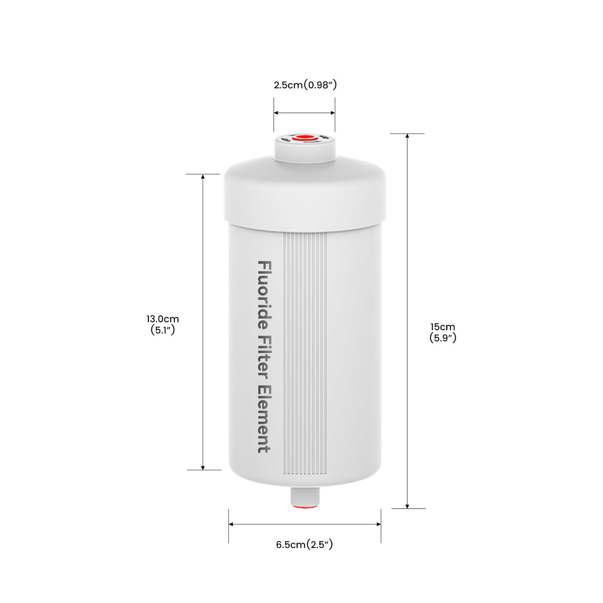 Joypur Fluoride Reduction Replacement Filter – NSF Certified, Long-Lasting for Gravity Water Filters