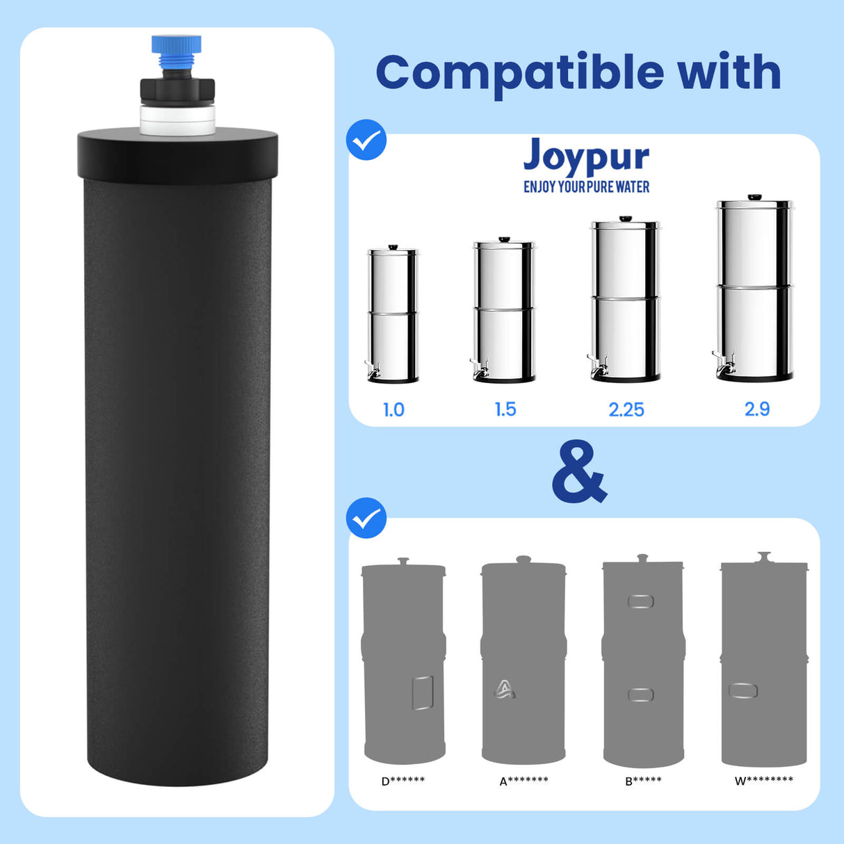 Joypur Black Replacement Filter PF-2 – NSF Certified, Long-Lasting for Gravity Water Filters