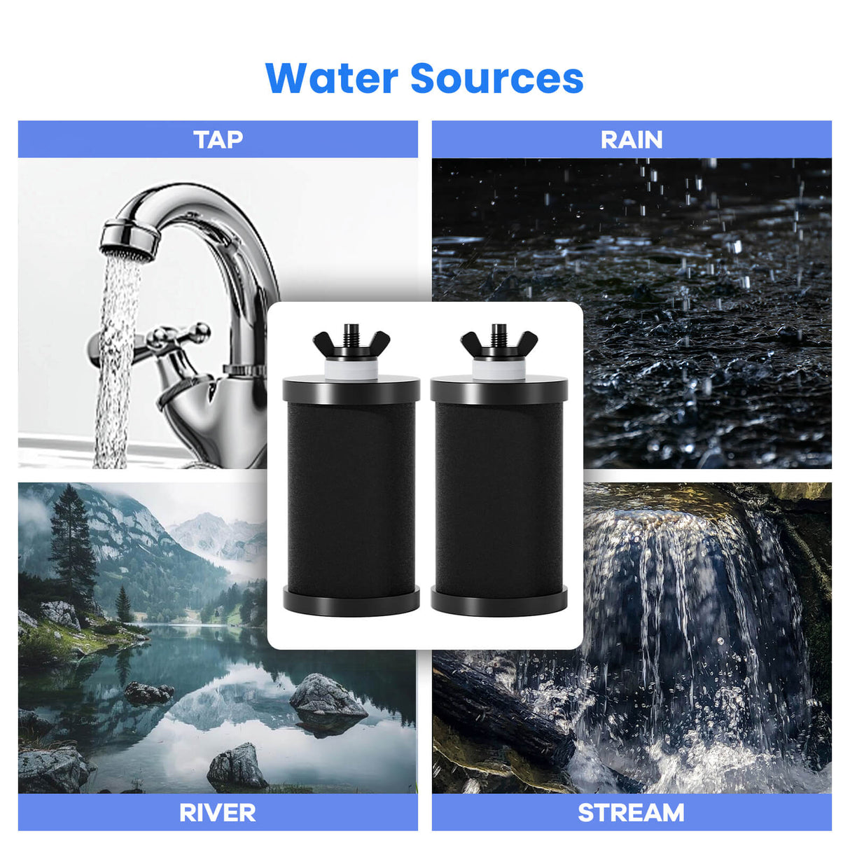 Joypur Replacement Filter PF-1 – NSF Certified, 3-Stage Filtration for Gravity Water Filters