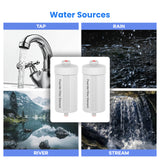 Joypur Fluoride Reduction Replacement Filter