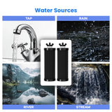 Joypur Replacement Filter PF-3